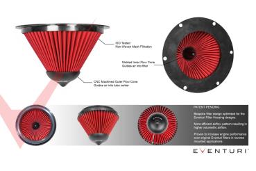 Eventuri Upgrade Filter