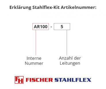 Fischer Stahlflex Bremsleitung für Honda Civic Type R FK2R